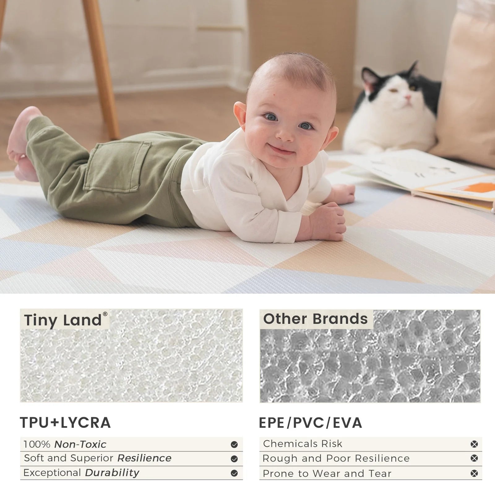 Tiny Land® Double-Sided Baby Playmat Urban Zoo Adventure